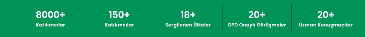 kenya big five katılımcı istatistikleri